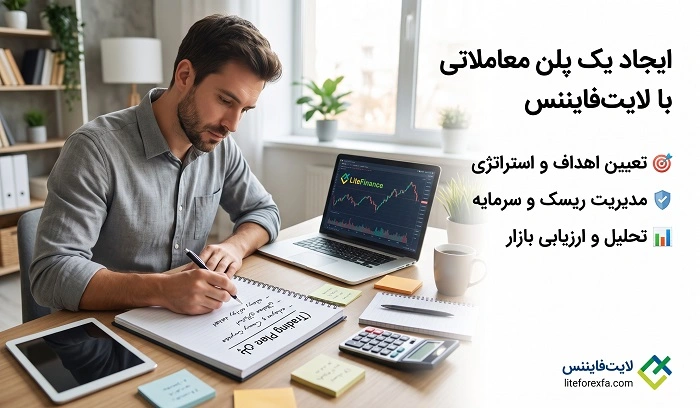 چگونه یک پلن معاملاتی با لایت فایننس ایجاد کنیم؟