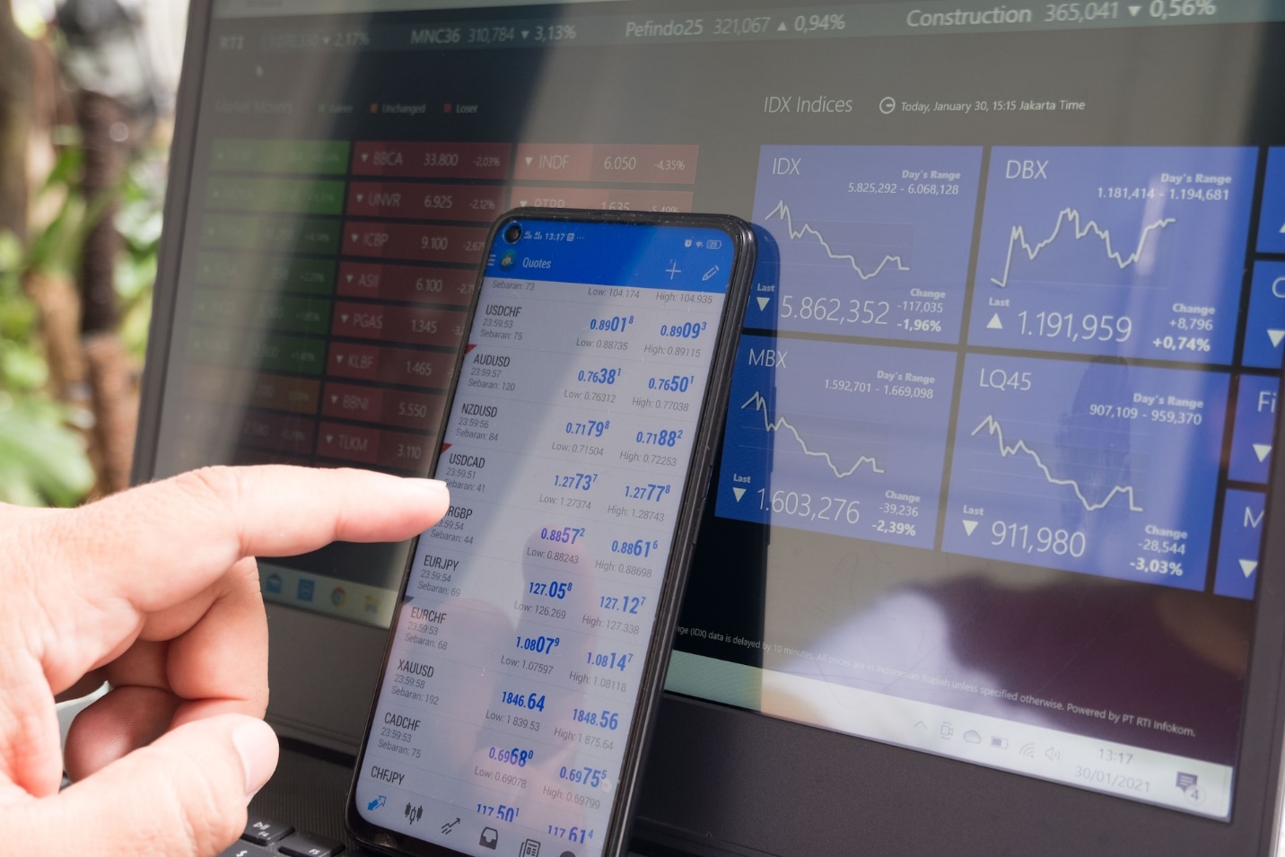 همه چیز درباره فارکس