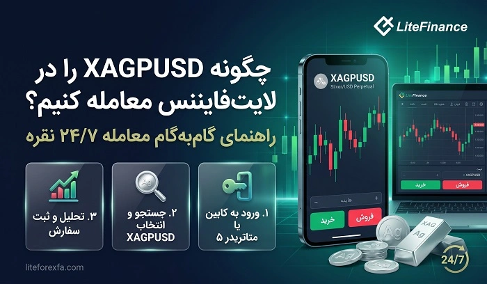 معامله XAGPUSD در لایت فایننس چگونه انجام میشود؟