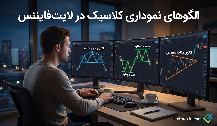 الگوهای نموداری کلاسیک