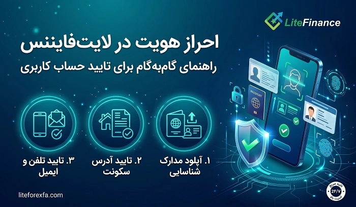 احراز هویت در لایت فایننس؛ مدارک، مراحل و رفع خطاهای رایج