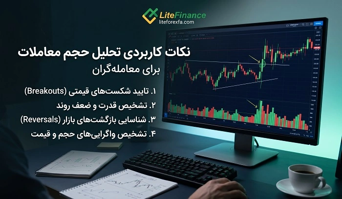 نکات کاربردی تحلیل حجم معاملات برای معاملهگران